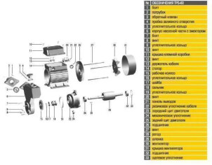 Насосна станція TPS-60-24 0,37 кВт Optima на гребінці №5