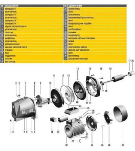 Насосная станция Optima JET100-PL-50INOX 1,1кВт чугун длинный на гребёнке №5