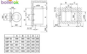 Бойлер GORENJE GBFU 100 SIM V9 №2