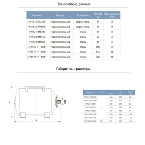 Гідроакумулятор горизонтальний 80л AQUATICA №2