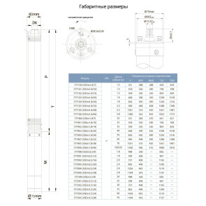 Насос центробежный скважинный 1.1кВт H 77(57)м Q 90(60)л/мин Ø80мм AQUATICA (DONGYIN) (777093) №2