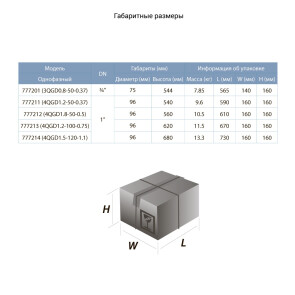 Насос шнековый скважиный 0.37кВт H 95(48)м Q 30(20)л/мин Ø96мм (нерж) AQUATICA (DONGYIN) 4QGD1.2-50-0.37 (777211) №2