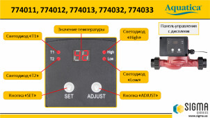 Насос циркуляционный с термодатчиком 100Вт Hmax 6м Qmax 75л/мин Ø1½" 130мм+гайки Ø1" AQUATICA (774033) №9