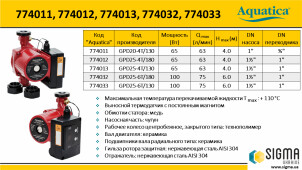 Насос циркуляційний з термодатчиком 100Вт Hmax 6м Qmax 75л/хв Ø1½" 180мм+гайки Ø1" AQUATICA (774032) №5