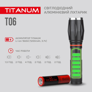 Портативний світлодіодний ліхтарик TITANUM TLF-T06 300Lm 6500K №5