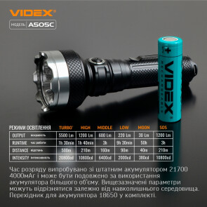 Портативный светодиодный фонарик VIDEX VLF-A505C №12