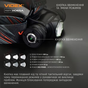 Налобний світлодіодний ліхтарик VIDEX VLF-H065A 1200Lm 5000K №6