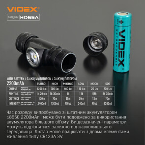 Налобный светодиодный фонарик VIDEX VLF-H065A 1200Lm 5000K №10