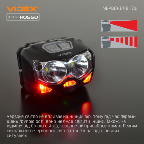 Налобный светодиодный фонарик VIDEX VLF-H055D 500Lm 5000K №7