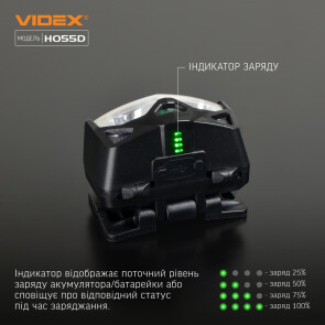Налобний світлодіодний ліхтарик VIDEX VLF-H055D 500Lm 5000K №8