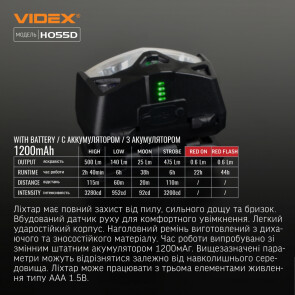 Налобный светодиодный фонарик VIDEX VLF-H055D 500Lm 5000K №13