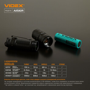 Портативный светодиодный фонарик VIDEX VLF-A156R 1700Lm 6500K №13