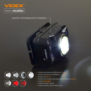 Налобний світлодіодний ліхтарик VIDEX VLF-H035C 410Lm 5000K №7