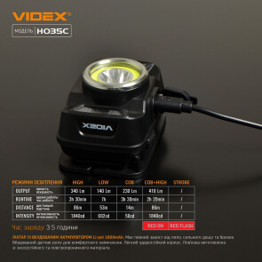 Налобний світлодіодний ліхтарик VIDEX VLF-H035C 410Lm 5000K №12