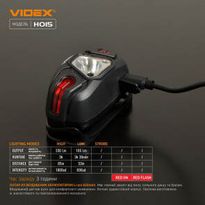 Налобний світлодіодний ліхтарик VIDEX VLF-H015 330Lm 5000K №12