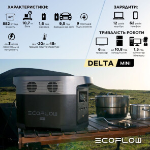 Зарядна станція EcoFlow DELTA mini №4