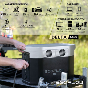 Зарядна станція EcoFlow DELTA Max 2000 №4