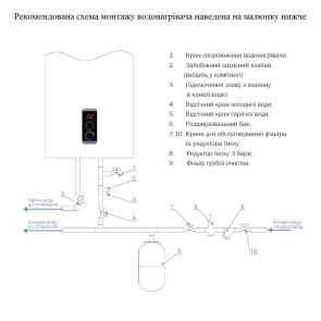 Водонагреватель электрический Thermo Alliance 100 л плоский горизонтальный, мокрый ТЭН 2 кВт (0,8+1,2) DT100H20G(PD) №6