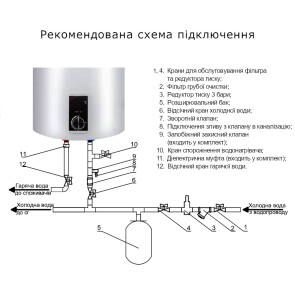 Водонагреватель электрический Thermo Alliance 50 л вертикальный сухой ТЭН 2,0 кВт D50V20J2(D)K №4