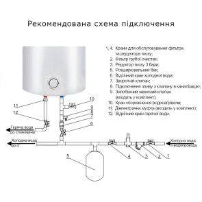 Водонагреватель электрический Thermo Alliance 30 л универсальный, мокрый ТЭН 1,5 кВт D30VH15Q1 №4