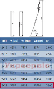 Драбина ELKOP VHR L 2x22 алюмінієва, на канатній тязі (37502) №4