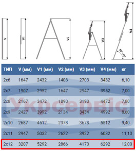 Лестница ELKOP VHR Trend 2x12 алюминиевая, 2 секции, 12 ступеней (37495) №3