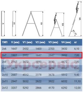 Лестница ELKOP VHR Trend 2x7 алюминиевая, 2 секции, 7 ступеней (38248) №2