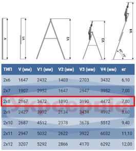 Лестница ELKOP VHR Trend 2x8 алюминиевая, 2 секции, 8 ступеней (37494) №5