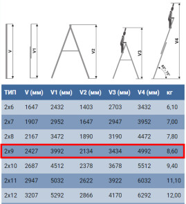 Лестница ELKOP VHR Trend 2x9 алюминиевая, 2 секции, 9 ступеней (36454) №3