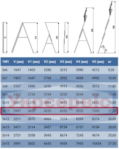 Драбина ELKOP VHR Hobby 3x11 алюмінієва, 3 секції, 11 сходинок (38187) №4