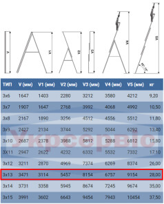 Лестница ELKOP VHR Profi 3x13 алюминиевая, 3 секции, 13 ступеней (38186) №4