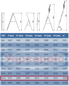 Драбина ELKOP VHR Profi 3x14 алюмінієва, 3 секції, 14 сходинок (37080) №4