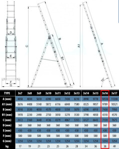 Лестница ELKOP VHR Profi 3x16 алюминиевая, 3 секции, 16 ступеней (36007) №4