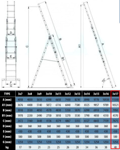 Лестница ELKOP VHR Profi 3x17 алюминиевая, 3 секции, 17 ступеней (38305) №4