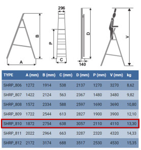 Стремянка ELKOP SHRP 810 алюминиевая, 10 ступеней, 3057 мм (36251) №4