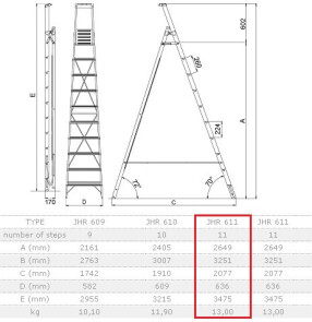 Стремянка ELKOP JHR 611 алюминиевая, 11 ступеней, 3475 мм (36127) №2