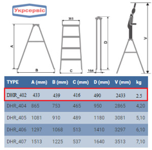 Стремянка ELKOP DHR 402 алюминиевая, 2 ступени, 433 мм (36487) №2