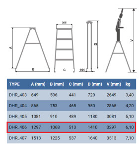 Стремянка ELKOP DHR 406 алюминиевая, 6 ступеней, 1297 мм (37893) №2