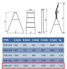 Стремянка ELKOP DHR 407 алюминиевая, 7 ступеней, 1513 мм (37894) №3