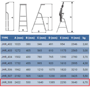 Стремянка ELKOP JHR 508 алюминиевая, 8 ступеней, 2422 мм (37484) №3