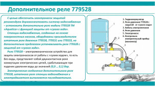 Реле сухого ходу допоміжне 0.9-0.1 бар (гайка) AQUATICA (779528) №4