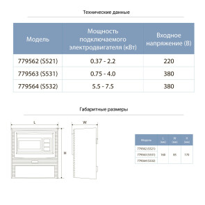 Пульт управления 220В 0.37-2.2кВт + датчик уровня AQUATICA S521 (779562) №3