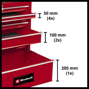 Ящик для инструментов Einhell TC-TW 150 №2