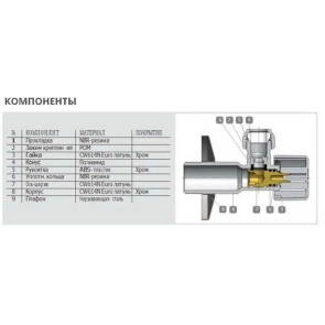 Кран шаровой угловой ARCO 1/2х 3/8 NOV20 (NOV04) №4