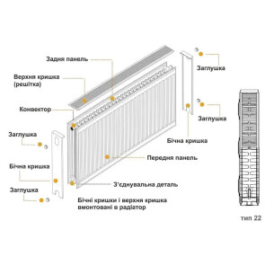 Радіатор сталевий панельний KALDE 22 бок 500х1600 №9