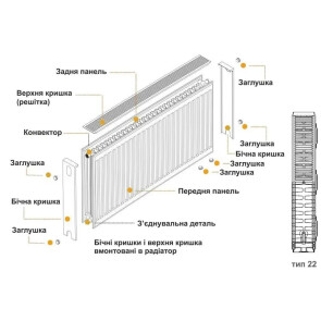 Радіатор сталевий панельний KALDE 22 низ/справа 500х1600 (без OUTER) №9