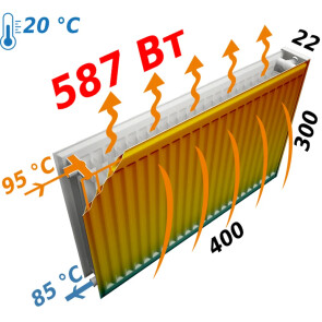 Радиатор стальной панельный KALDE 22 низ/справа 300x400 (без OUTER) №6