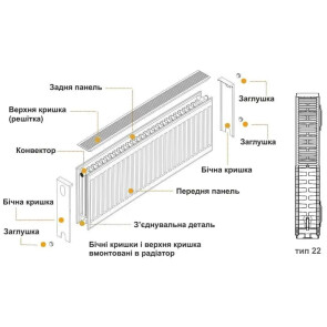 Радиатор стальной панельный KALDE 22 низ/справа 300x400 (без OUTER) №10