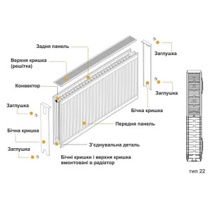 Радиатор стальной панельный KALDE 22 сторона 600x500 №3