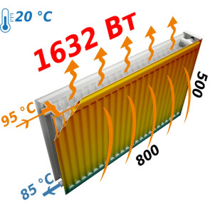 Радіатор сталевий панельний OPTIMUM 22 бок 500x800 №2